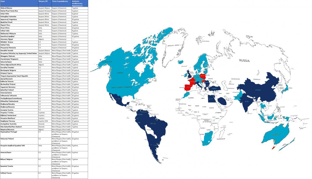 ispirit erp e invoice map  